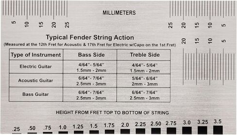 String Action Gauge in Kuwait