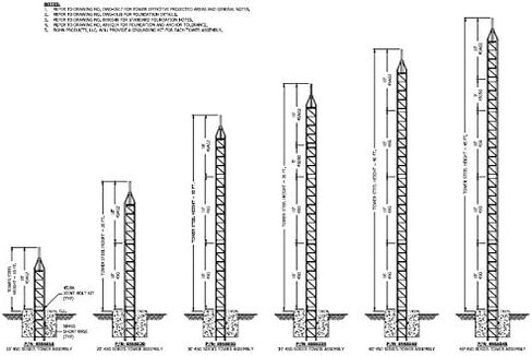 ROHN 45SS030 45G Series 30' طقم برجي ذاتي الدعم، بدون ثلج in Kuwait