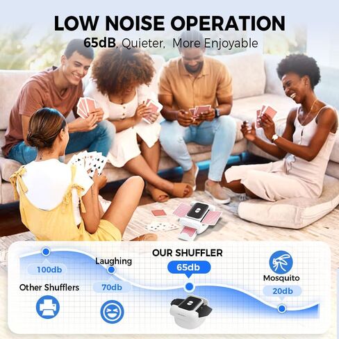 EJU Automatic Card Shuffler 2/1 Deck متوافق مع لعبة بطاقة Uno، أوراق اللعب، الكازينو، آلة البوكر القابلة لإعادة الشحن المتوافقة مع 5 تيجان، المرحلة 10، Mahjong، Skipbo، Blackjack، ليلة ألعاب هادئة للبالغين in Kuwait