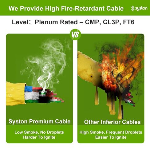 كابل مركب للتحكم في الوصول من SYSTON - 18/4c+22/3pr OAS+22/2c+22/4c، CMP/CL3P/FT6، موصلات نحاسية مجدولة، OSDP & Wiegand متوافق مع طاقة القفل، وقارئ البطاقات، وملامسة الباب، وطلب الخروج in Kuwait