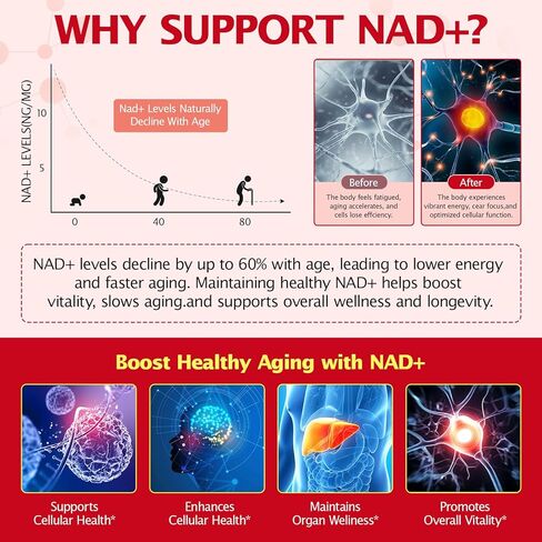 NAD+ Supplement 1000mg Liquid Packets 21pcs, Nicotinamide Riboside Resveratrol, NAD Supplements for Women Men, Anti-Aging, Repairs Cells, Support Natural Vitality in Kuwait