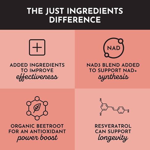 JUST INGREDIENTS NAD+ Supplement – 60 Capsules – Supports Cellular Energy, Healthy Aging, Mitochondrial Function & DNA Repair – with Nicotinamide Riboside, Resveratrol, Beet Root & NAD3® Complex in Kuwait