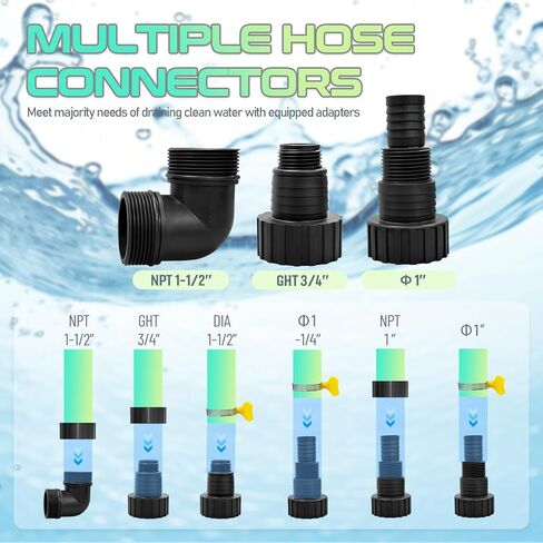 مضخة مستنقع 1 حصان مضخة تصريف مياه غاطسة 4500 جيجا في الساعة، مضخات كهربائية محمولة لنقل المياه لحمام السباحة، الطابق السفلي، الحديقة، المنتجعات الصحية، أحواض المياه الساخنة، ساحة الفيضانات، أصفر in Kuwait