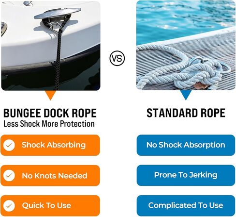 إكسسوارات القوارب بطول 5 أقدام، خطوط قارب بنجي ممتازة، حلقة ممتدة 30 سم مع مشبك من الفولاذ المقاوم للصدأ 316 لرسو جت سكي، سيدو، ياماها ويفر رانر دينجي بونتون، هدايا القوارب (أسود) in Kuwait