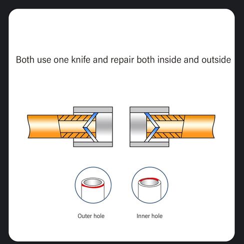 Pipe and Tubing Reamer, Connector Robust Stainless Steel Tight Fit, Deburring Reamer Tubing Chamfer Tool with Washer and Connecting Rod for Trimming in Saudi Arabia