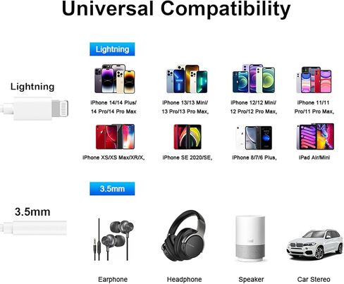 Lightning to USB C Aux Audio Adapter ، [Apple MFI Certified] 3 في 1 Lightning/USBC Type C/OTG Adapter USB-C Headphones HUB HUB Support Dongle for iPhone 14 13 12 11 XS XR X 8 7 iPad Live in Kuwait