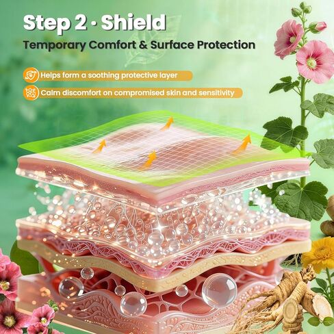 علاج عدوى الخميرة للكلاب والقطط غير الطبيعي إسقاط للجلد الحكة ، والآذان والفكين الاحمرار -الدعم in Kuwait