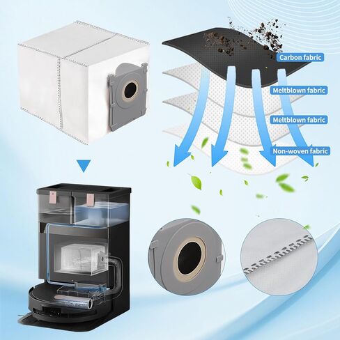 قطع غيار لـ Ecovacs Deebot X8 Pro Omni، ملحقات روبوت X8 Omni لمجموعة مكنسة Yeedi S14 Plus، 1 فرشاة رئيسية، 2 وسادة ممسحة دوارة، 4 مرشحات، 4 أكياس غبار، 6 فرش جانبية، 19 حزمة in Kuwait