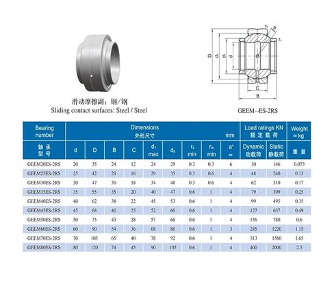 1 قطعة GE30HO-2RS GEEM30ES-2RS 30X47X30 سميكة الذاتي التشحيم شعاعي مشترك تحمل واحد مشقوق تحمل in Kuwait