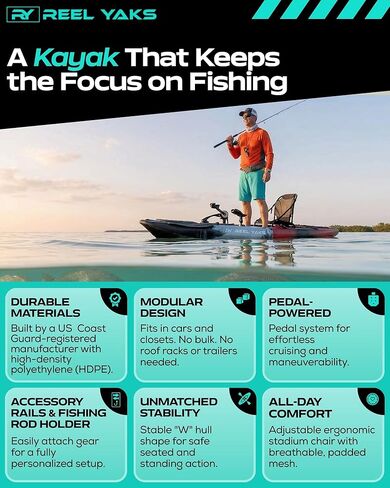 Raider Modular Fishing قوارب الكاياك - 9.5 قدم خفيفة الوزن ، الجلوس على قمة الكاياك للبالغين والشباب - التصميم المستقر والمحمول ، الموفرة للمساحة - 380 رطلاً سعة in Kuwait