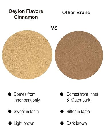 Ceylon Flavors Fresh and Pure USDA Certified Organic Premuim grade Real Ceylon Cinnamon Powder 2.5oz (70g) in Saudi Arabia