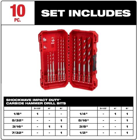 Milwaukee Electric - 10PC. Shockwave Impact Duty Carbide Hammer Drill B in Saudi Arabia