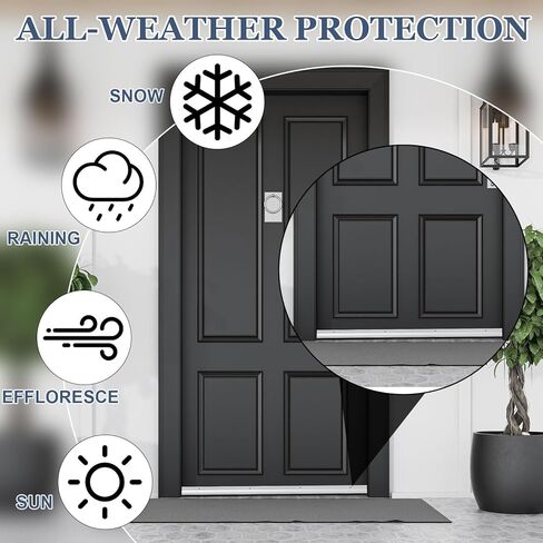 Hicarer 2 Pcs Door Bottom Sweep with Rain Drip 0.5625" W x 2" H x 36" L, Exterior Door Rain Drip Guard, Bottom Weather Stripping, Mill Finish Aluminum with Vinyl Insert(Sliver) in Saudi Arabia