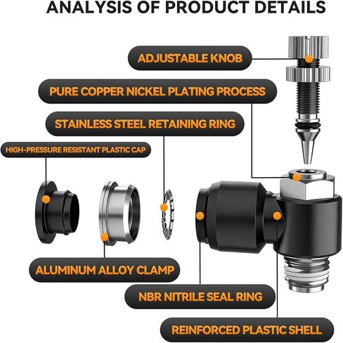 ضغط هوائي لتوصيل صمام التحكم في تدفق الهواء المناسب لخط الهواء 6 مم OD × 1/8 بوصة مرفق NPT تركيب صمام التحكم في سرعة الهواء 90 درجة (عبوة من 5) SL6-01 in Kuwait