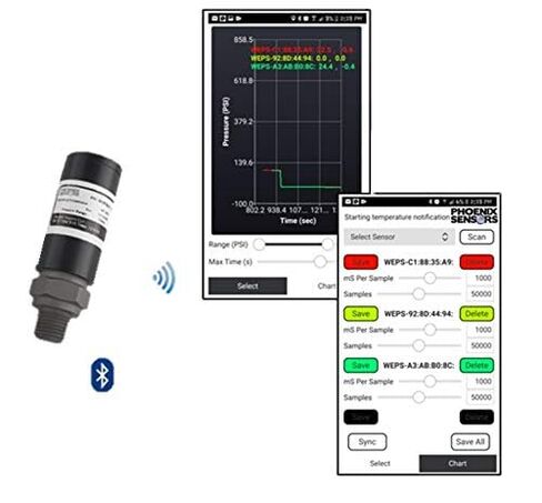 WEPS04 محول مستشعر ضغط بلوتوث لاسلكي 1/4 بوصة NPT، 1000PSI - صنع في الولايات المتحدة الأمريكية in Kuwait