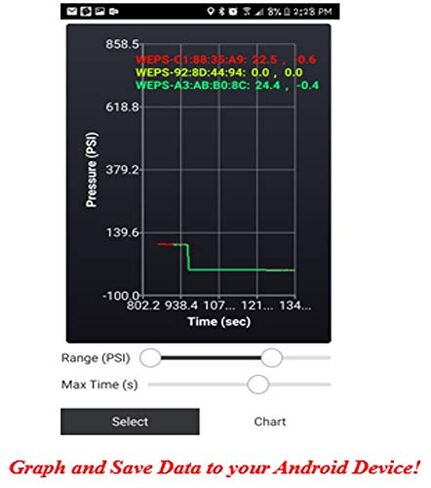 WEPS04 محول مستشعر ضغط بلوتوث لاسلكي 1/4 بوصة NPT، 1000PSI - صنع في الولايات المتحدة الأمريكية in Kuwait