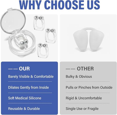 Anti Snoring Devices, Advanced Sleep Support with Comfortable Magnetic Nasal Strips for Improved Breathing, for Quieter Nights & Better Rest in Saudi Arabia