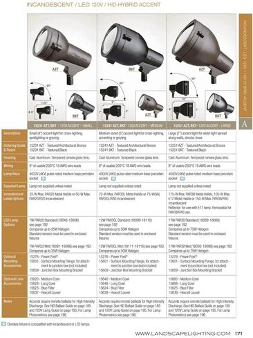 Kichler - HID Line Voltage 1 Light Accent Lamp - with Inspirations - 6.25 inches Tall by 4 inches Wide-Textured Architectural Br in Kuwait