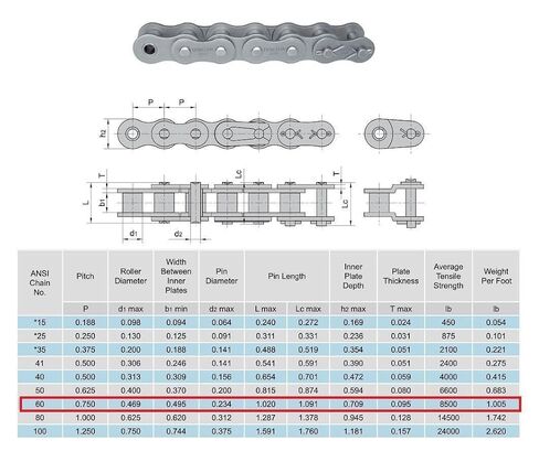 جيريميويل 60 سلسلة دوارة 100 قدم مع 10 وصلات توصيل in Kuwait