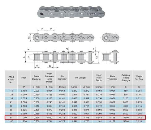 وصلة توصيل سلسلة الأسطوانة القياسية Jeremywell 80 (10 قطع) in Kuwait