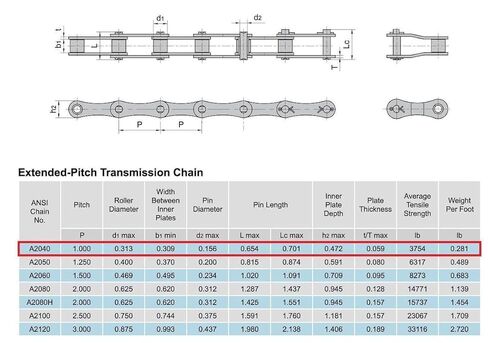 سلسلة بكرات النقل Jeremywell A2040 10 أقدام مع وصلة توصيل واحدة - درجة مزدوجة - سلسلة بكرات زراعية in Kuwait