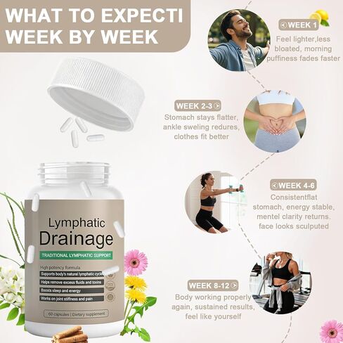 Lymphatic Drainage Capsules-Lymphatic Drainage Supplement for Immune Health & Fluid Balance, with Echinacea, Dandelion, and Burdock(60 Capsule) in Saudi Arabia