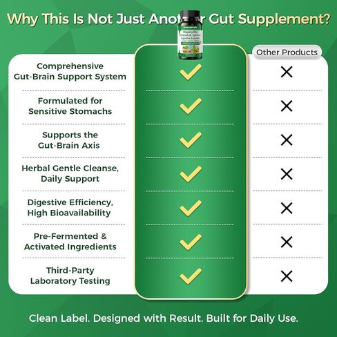 إنزيمات الجهاز الهضمي من جرين بيبول للنساء والرجال - كبسولة لطيفة لتنظيف الأمعاء وصحتها مع الدردار الزلق، والكلوروفيل، والسبيرولينا، ومركب البروبيوتيك - مكمل أمعاء حساس كامل 60 قيراط، استخدام لمدة 30 يومًا in Kuwait