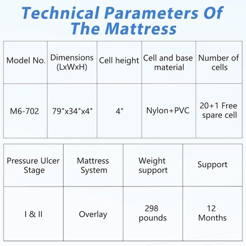 Medical Alternating Air Pressure Mattress Topper for Bedsore Relief with Quiet Pump Movable Door, 20 Cells Durable Pad for Bedridden Patients in Long-Term at Home & Hospital in Saudi Arabia