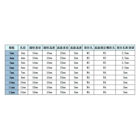 1PC Rigid Flange Coupling Motor Guide Shaft Coupler Motor Connector(3.17mm) in Saudi Arabia