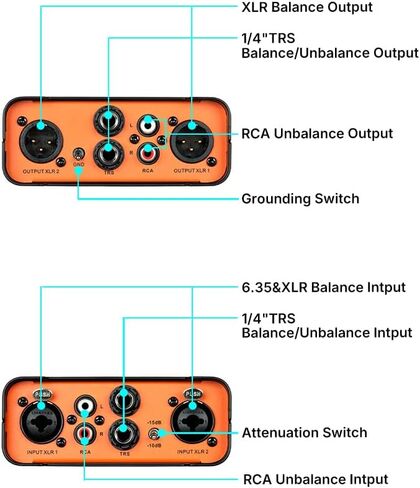 StudioMan IS-3 عازل إشارة الصوت ثنائي القناة - صندوق DI احترافي مع مدخلات XLR/RCA/TRS متوازنة، وسادة 10 ديسيبل/15 ديسيبل ورفع أرضي للجيتار والباس ولوحات المفاتيح ومشغلات الوسائط in Kuwait