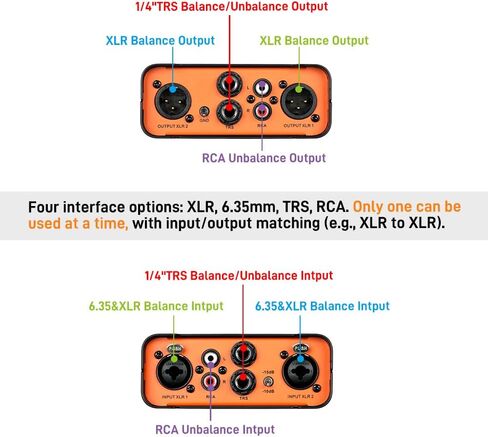 StudioMan IS-3 عازل إشارة الصوت ثنائي القناة - صندوق DI احترافي مع مدخلات XLR/RCA/TRS متوازنة، وسادة 10 ديسيبل/15 ديسيبل ورفع أرضي للجيتار والباس ولوحات المفاتيح ومشغلات الوسائط in Kuwait