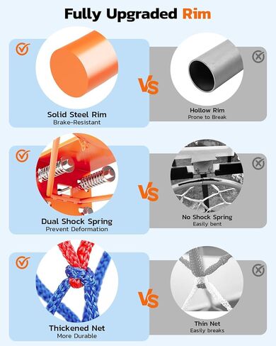 Yohood 18" Basketball Rim, Heavy Duty Solid Steel Rim for Wall Mount & Hoop Replacement, Double Spring Basketball Rim with All Weather Net, More Compatible Multi-Hole Design in Kuwait