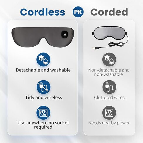 Cordless Heated Mask for Dry Eyes, Light Blocking Sleeping Mask, Warm Compresses Electric Heating Pad for Stye Treatment, Blepharitis, Sinus, Migraine - Gifts for Women and Men (Grey) in Saudi Arabia