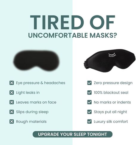 قناع نوم ثلاثي الأبعاد من GLOWCO، قناع عين محيطي للنوم - تعتيم بنسبة 100%، ضغط صفر، حزام قابل للتعديل، غطاء عين يحجب الضوء للنوم الجانبي والنوم الخلفي، السفر، الرجال والنساء in Kuwait