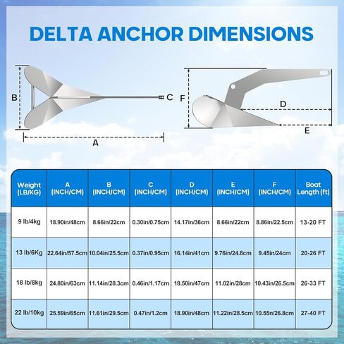 طقم مرساة دلتا مرساة قارب من الفولاذ المقاوم للصدأ مع سلسلة قصيرة وحبل ودوار in Kuwait