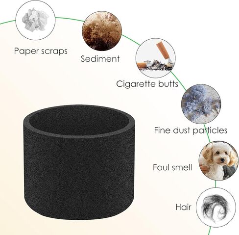 3 Pack Foam Sleeve Vacuum Filters, Fits 49-90-0160 M18 Cordless Compact Hand Held Vacuum 0882-20 in Kuwait