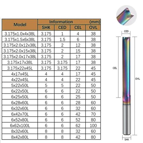 10pcs Router Bits Straight End Mill Milling Cutter 3.175mm 4mm 6mm 8mm Shank 2 Flutes Straight Slot Milling Cutter DLC Coating Solid Carbide CNC Router End Mill Tools(3.175x3.175x22x45L) in Saudi Arabia