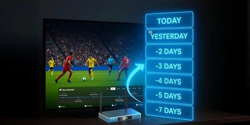 2026 S7 Max، مع جهاز التحكم عن بعد الصوتي، وكابل HDMI، وسلك الطاقة، ودليل المستخدم in Kuwait