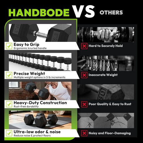 مجموعة دمبل سداسي من HANDBODE بوزن 40-570 رطل، دمبل للتمرين واللياقة البدنية مغطى بالمطاط، وزن اليد لتدريب القوة in Kuwait
