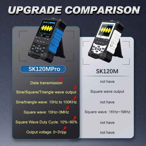 SK120MPro راسم الذبذبات المحمول/مولد إشارة DDS 2 في 1، عرض النطاق الترددي 120 ميجاهرتز، أخذ عينات 500MSa/s، شاشة ملونة 2.4 بوصة، مولد إشارة، تخزين 2500 شكل موجي، مشغل تلقائي/عادي/مفرد in Kuwait