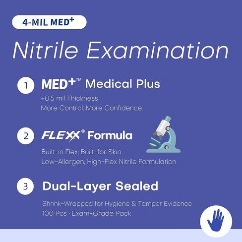 Supmedic Nitrile Exam Gloves, 4 Mil 1000 Ct, Powder-Free Latex-Free Cooking Food-Safe Disposable Medical Gloves, Blue Violet in Saudi Arabia