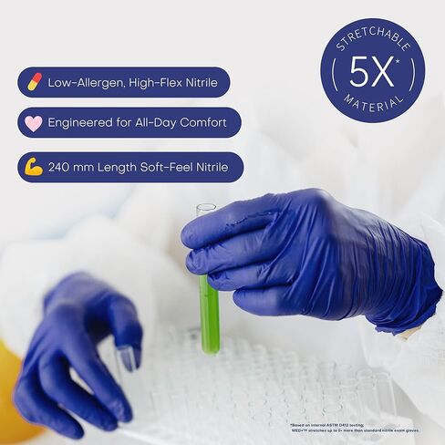 Supmedic Nitrile Exam Gloves, 4 Mil 1000 Ct, Powder-Free Latex-Free Cooking Food-Safe Disposable Medical Gloves, Blue Violet in Saudi Arabia