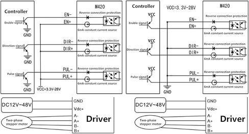 المرحلة الخطية، الطاولة المنزلقة لمرحلة الترجمة الآلية، شريحة تحديد موضع دليل الكرة ذات المحور X المزودة بمحرك ومحرك، SPTX620 in Kuwait