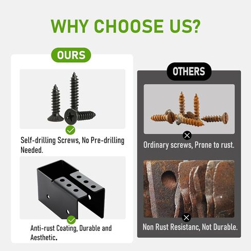 شماعات رافدة مخفية، 12 قطعة، دعامة رافدة خارجية مقاس 2 × 4 بوصة، دعامات شفة مطلية بمسحوق فولاذي Q235B مع براغي، للشعاع، والتأرجح، والدرابزين، والسياج. in Kuwait