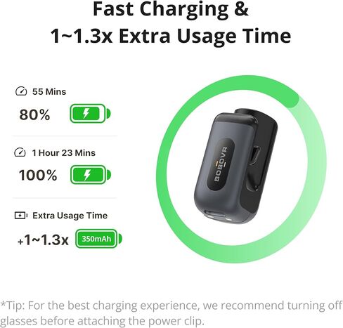 BOBOVR CG2 Charging Dock Accessories,Compatible with Ray-Ban Meta Smart AI Glasses & Oakley Meta HSTN, 3-in-1 Magnetic Charging Station with Portable Battery Clip and Travel Case in Kuwait