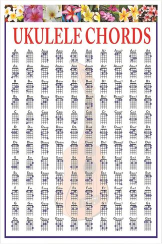 Musiin Ukulele Chord Fingering Chart - Poster for Beginners - Ukulele Accessories in Saudi Arabia