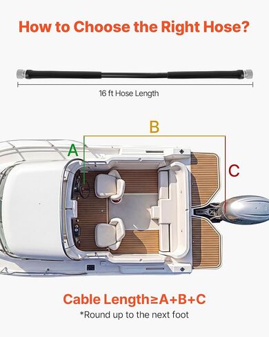 VEVOR Hydraulic Hose Kit, 16 ft 2-Piece Leak-Proof TPEE Outboard Steering Hose Kit with 304 Stainless Steel Connector, Compatible with Marine Outboard Steering Systems, 20 MPa Max Working Pressure in Saudi Arabia