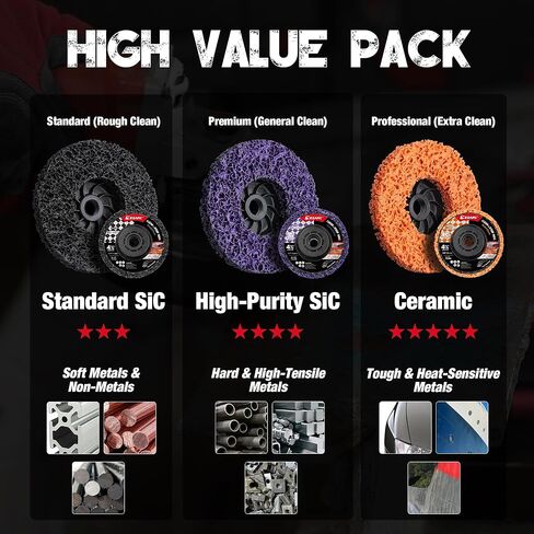 EZARC Stripping Discs 4-1/2" Paint & Rust Removal Wheels for Angle Grinder, Clean and Remove Coatings, Scaling, Welds and Oxidation, Multi-Color Strip Disc Set, 3-Pack (Black, Purple, Orange) in Saudi Arabia