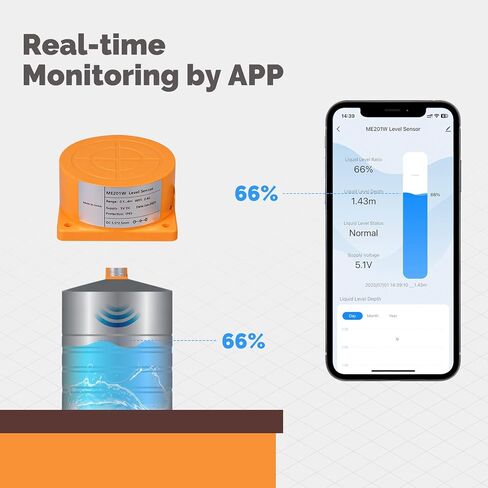 مستشعر ذكي لمستوى المياه واي فاي، مراقب خزان السائل بالموجات فوق الصوتية الدقيقة مع تطبيق Tuya Smart Life، مقياس IP65 للزيت والوقود المقاوم للماء، تنبيهات عن بعد في الوقت الحقيقي لحفر الحوض والصهاريج (ME201W) in Kuwait
