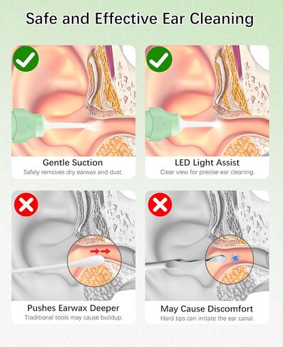 Electric Ear Vacuum Ear Wax Removal Tool with LED Light for Ear Cleaning, USB Rechargeable Ear Cleaner with 4 Soft Silicone Tips, Reusable Ear Cleaning Kit for Family Use-Avocado Green in Kuwait